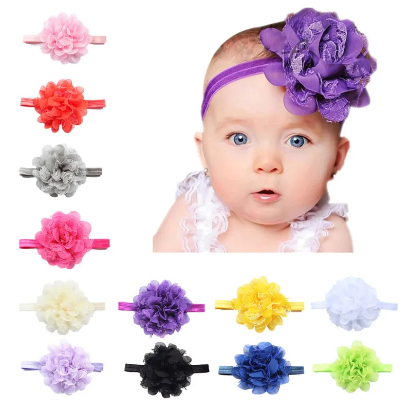 AliExpress Eaby, поставка товаров из Европы и Америки, Цветочная лента для волос, детская лента для волос Yiwu, аксессуары для волос, резинки для волос