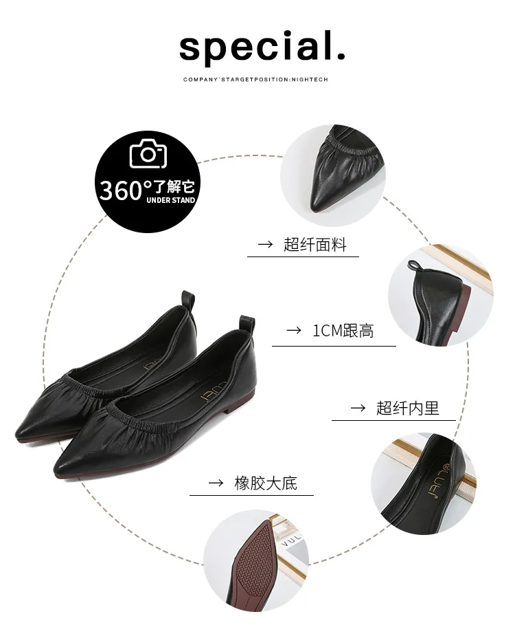 描述4