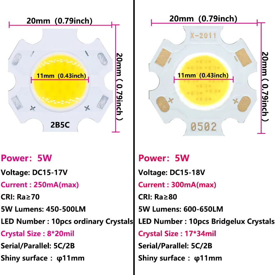 Description Picture 3 of item5PCS Full Power 10W 7W 5W 3W 20mm Super bright LED Beads SMD Chip LED Diodes for DIY Bulb Light Beads Gold wire two-year warrant