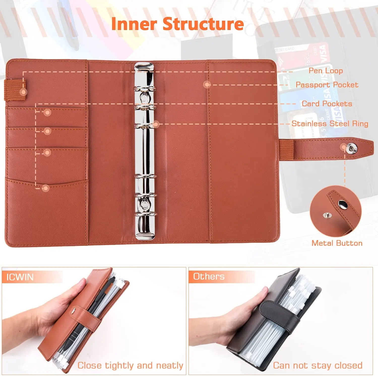 A6 PU Leather Budget Binder Cash Envelopes Organizer 12 Pcs Binder Pockets Budget Sheets Sticker Sheets for Money Saving pp folder notebook binder cover ring binder pockets photocard binder money budget binder craft storage binder