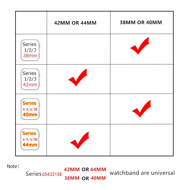 Apple watch  Ʈ 38mm 40mm 42mm 44mm, ѱ iWatch ׳ƽ , η ƿ ,  ð ø 3 4 5 SE 6