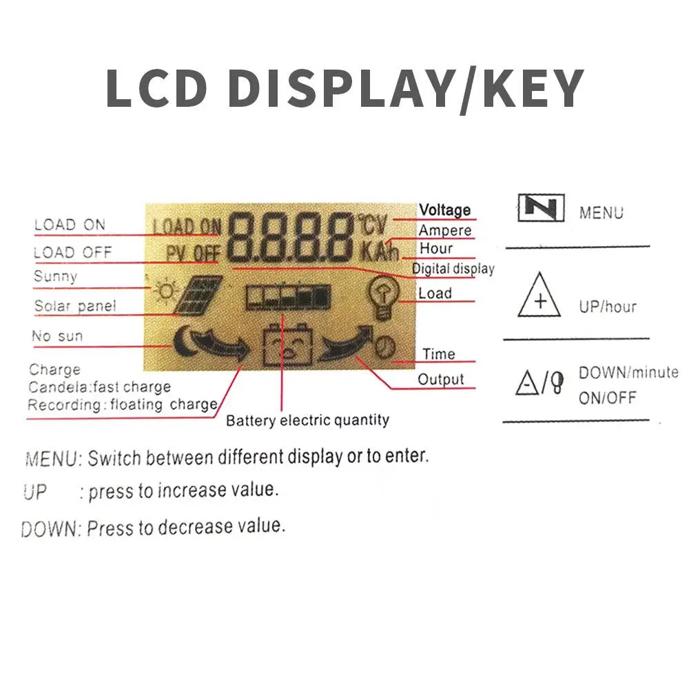 Controlador de Carga Mppt Controlador Solar Duplo 5v - 2a Reversa Conexão Proteção Barco Casa Display Lcd Usb 3 Cheap Painel solar