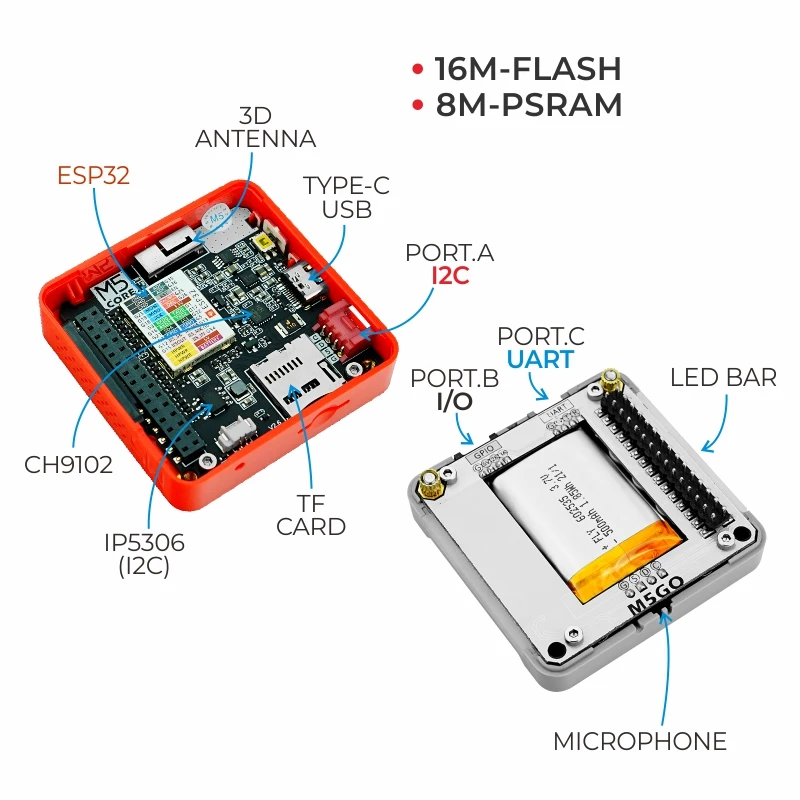 Oficial Fire Iot Development Kit Psram V2.7 M5stack - Imagem 3