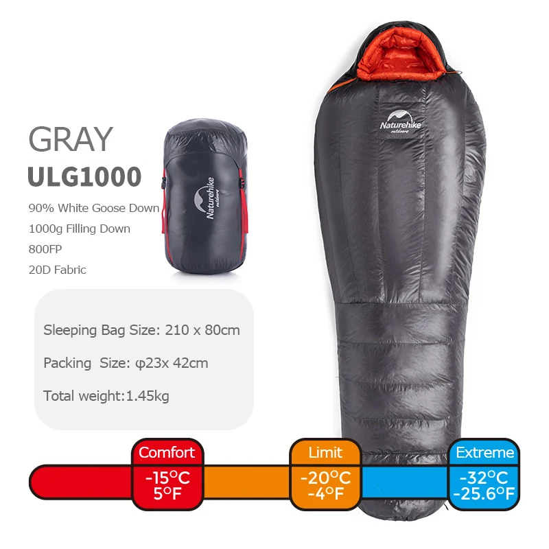 Naturehike NH19YD001 Зимний Легкий 90% белый гусь Мумия вниз спальный мешок 800 наполнение питания для кемпинга Пешие прогулки - Цвет: ULG 1000 Gray