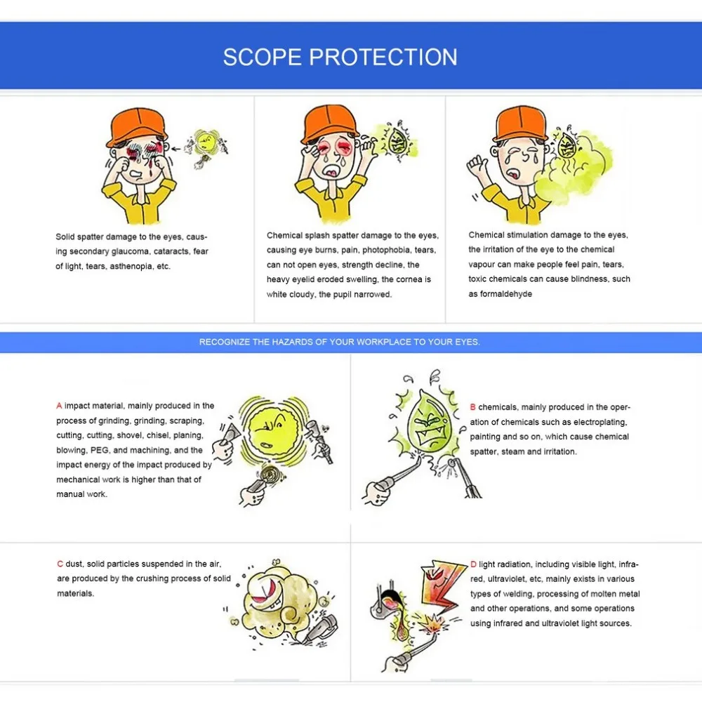 Защитные очки с защитой от УФ-лучей, защита от воздействия на рабочее место, лабораторные очки, ПК, очки для глаз, очки против пыли, легкие очки