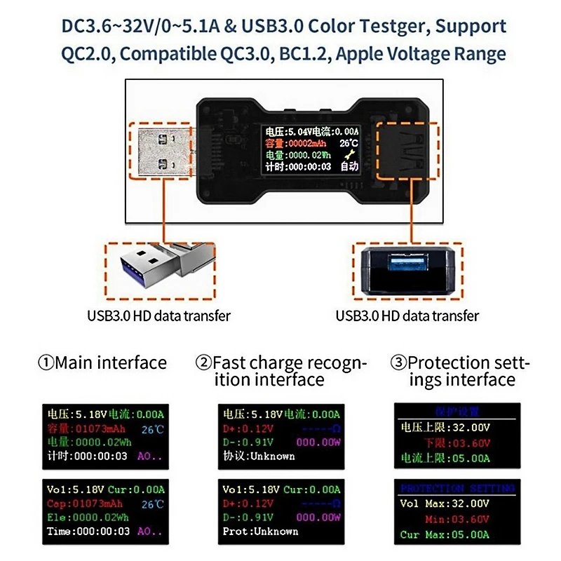 Вольтметр DC USB Тестер Цифровой амперметр Ток Напряжение емкость мультиметр