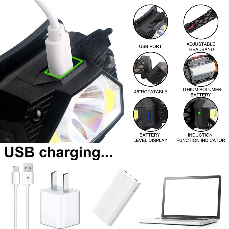 8 Modes Handfress Motion Sensor Portable Mini COB LED Headlamp USB Rechargeable Camping Head lamp Fishing Headlight Flashlight