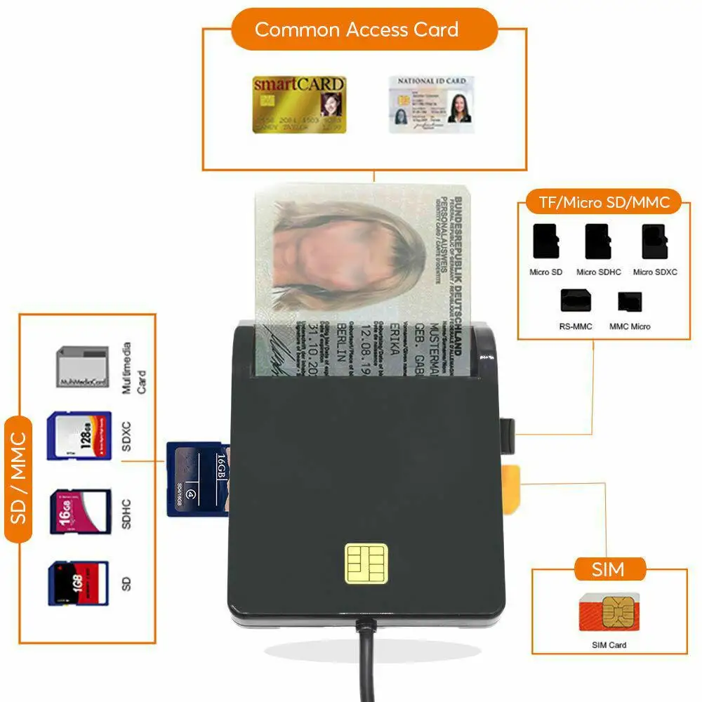 USB SIM смарт мульти кард ридер для банковской карты IC/ID SD TF MMC Micro SD|Балласты| |