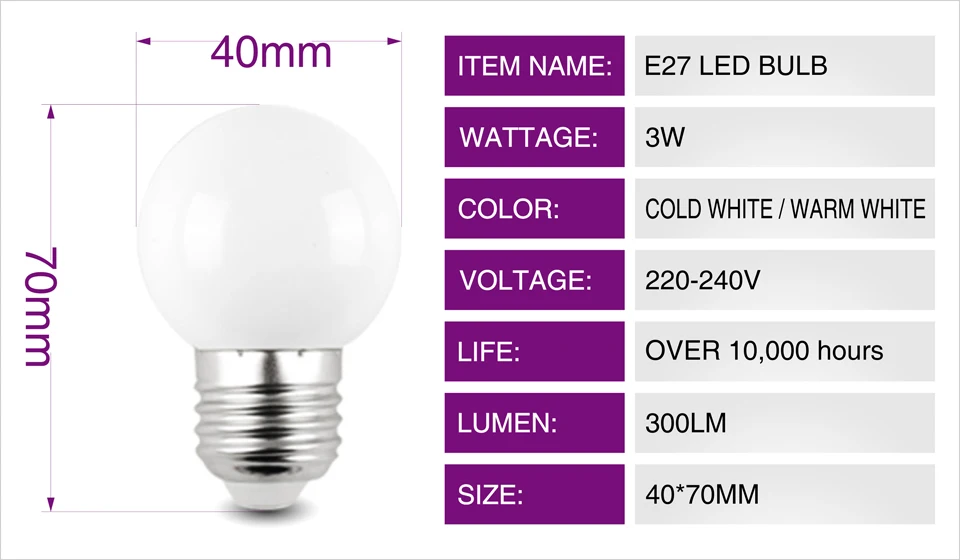 LED BULB_03