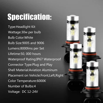 

Replacement Headlight bulbs 4pcs/kit 9005 9006 Combo LED Fog Lamps 6000K White