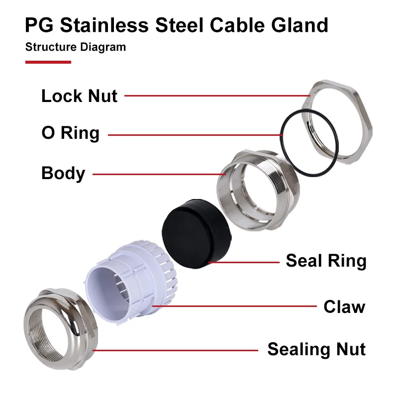 PG Type 304 Stainless Steel Cable Gland IP68 Metal Waterproof Fixing Joint PG7 PG16 PG25 PG36 PG48 PG63 Nickel Coated Connector