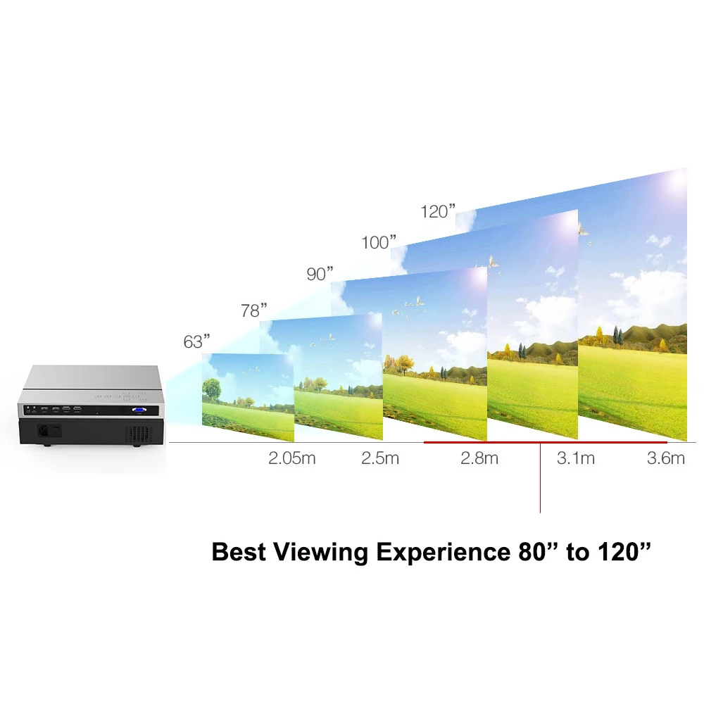 Переносной LED проектор Everycom T26L кинотеатр мультимедийный Full HD 1920x1080P 5500 лм HDMI (