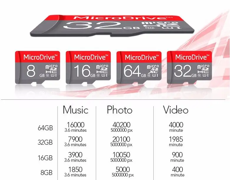 Оригинальная microSD TF карта 32G карта памяти 64G высокоскоростная мини флеш-карта 128G для записи вождения мобильного телефона ПК