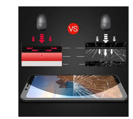 10 шт./партия 9D Защитное стекло для xiaomi redmi 7A полное покрытие протектор экрана закаленное стекло для xiaomi redmi 7a