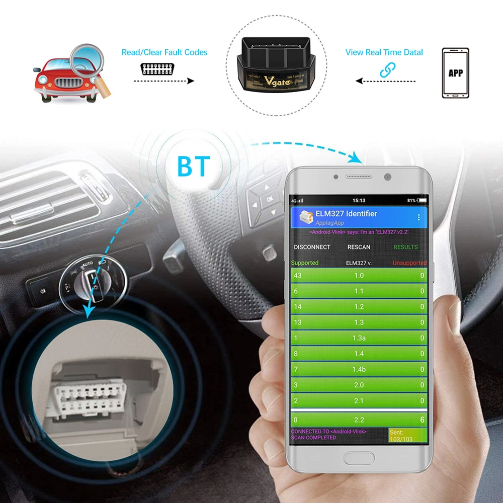 Vgate ELM327 v2.2 iCar Pro obd2 Bluetooth 4 0 для Android/IOS OBD 2 iCar2 автомобильный диагностический сканер