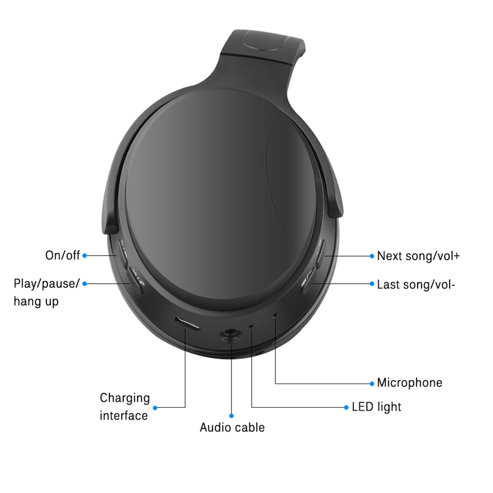 Bluetooth Headphone HiFi Stereo Foldable bluetooth headset Wireless headphones Portable Bluetooth Earphone with Mic for Phone