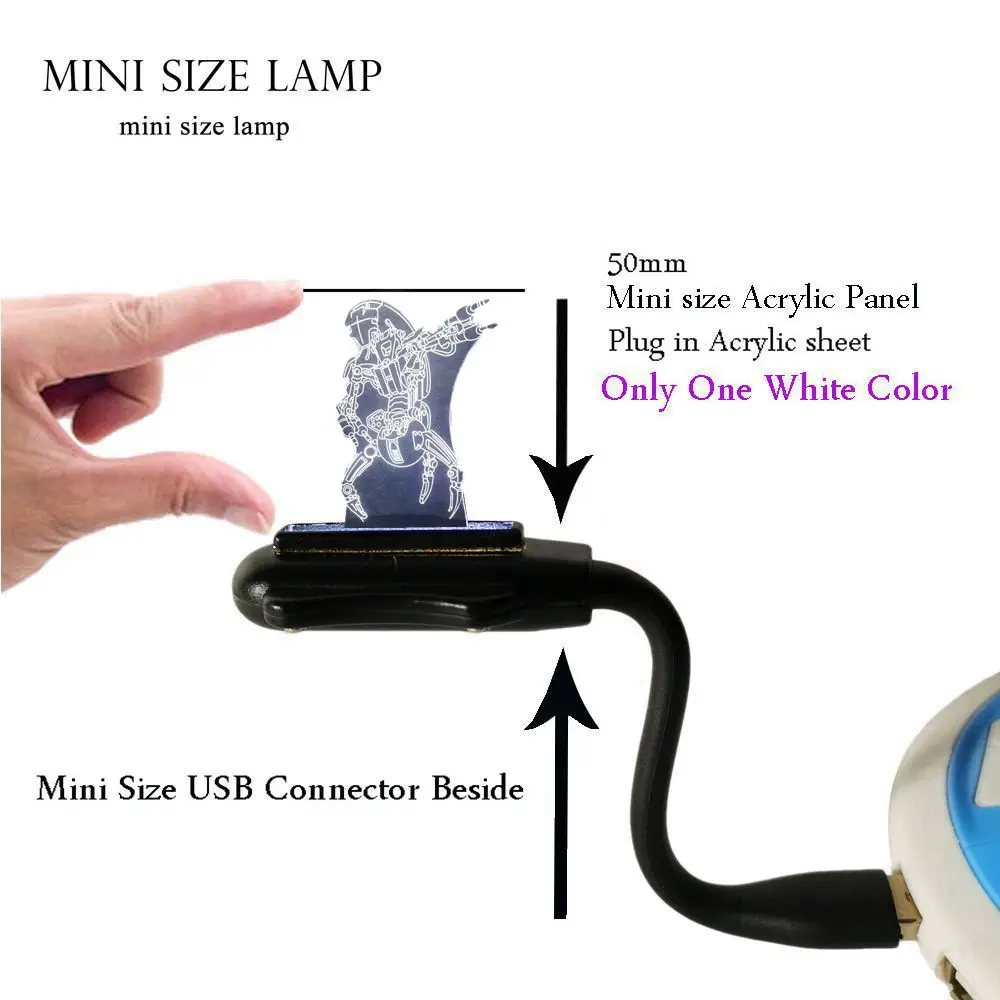 mini