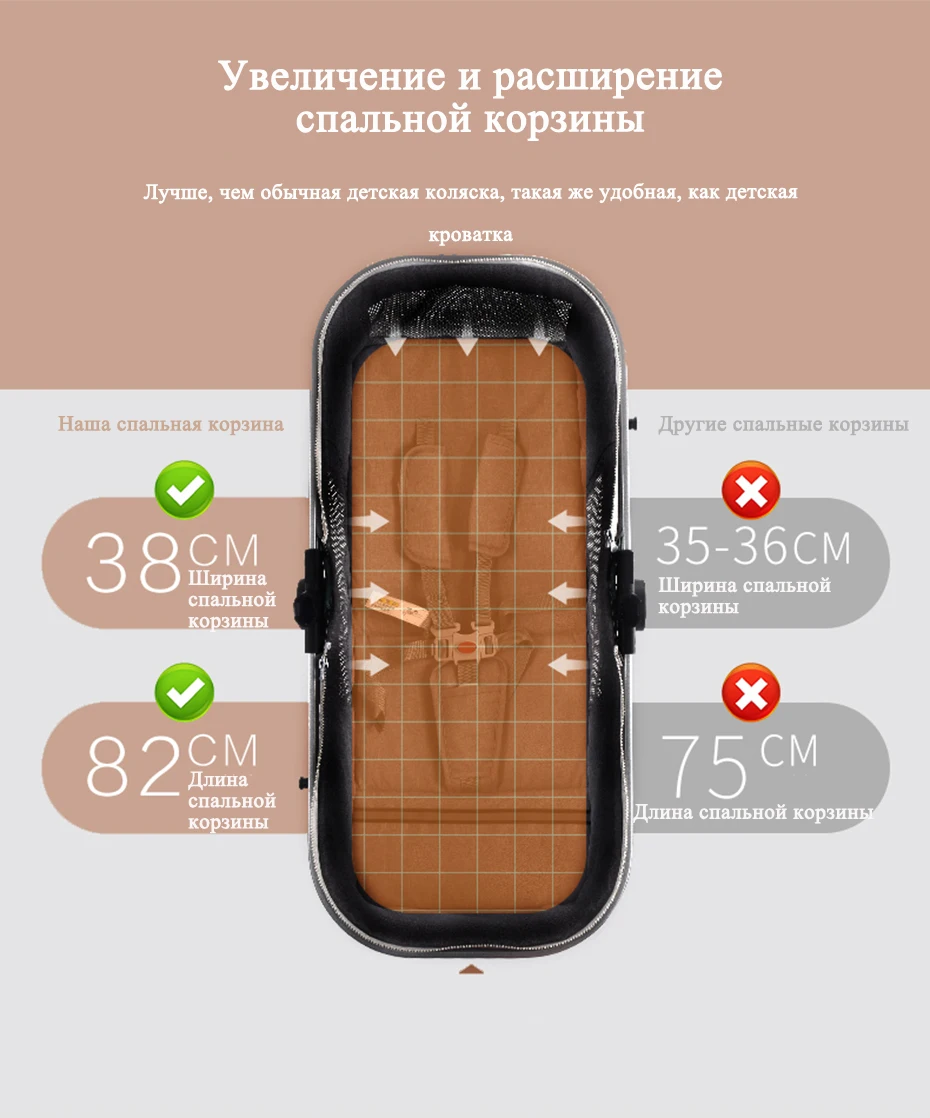 Детская коляска 3 в 1, коляска для лежа или увлажнения, складной светильник, двусторонний, для детей, четыре сезона, Россия