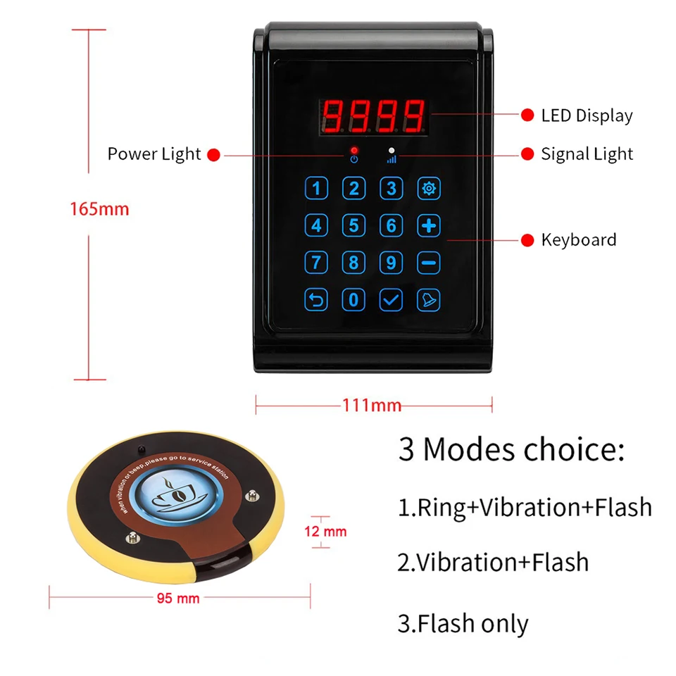 Call button
