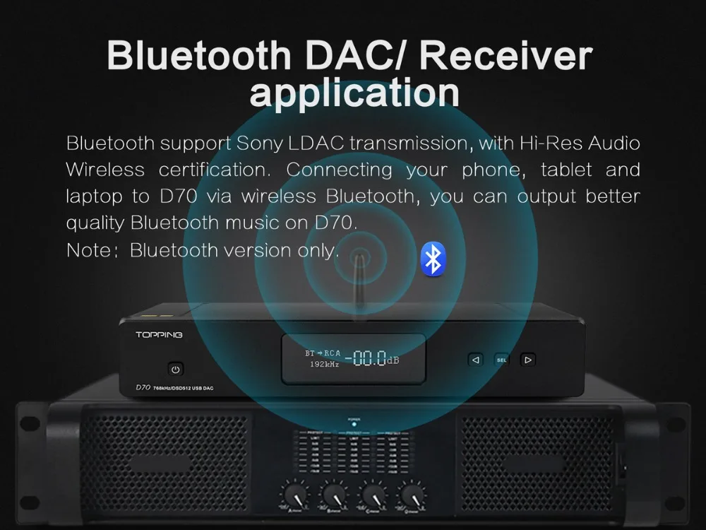 Topping D70 2* AK4497 полный сбалансированный Bluetooth DAC AK4118 приемник XMOS XU208 DSD512 Встроенный 32 бит/768 кГц Hi-Res аудио