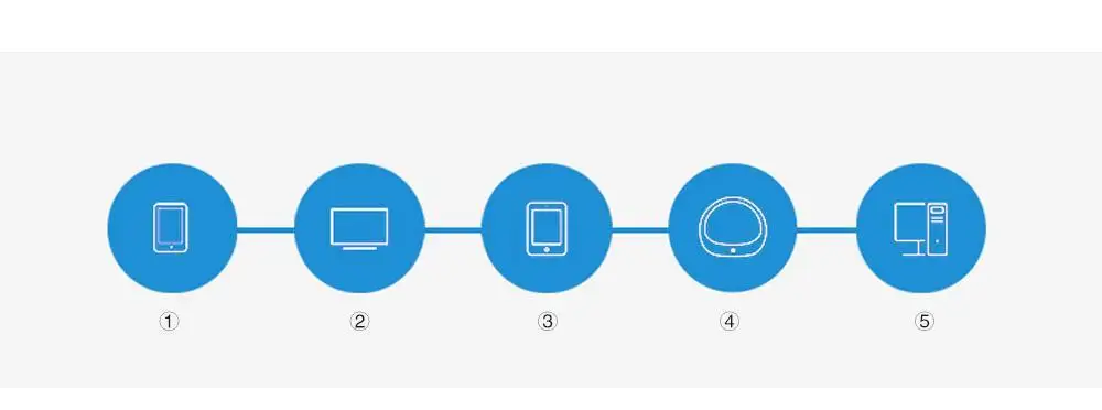 PXN 9613 беспроводной Bluetooth игровой контроллер портативный кронштейн геймпад для ПК планшет Android смартфон ТВ коробка PK 9603