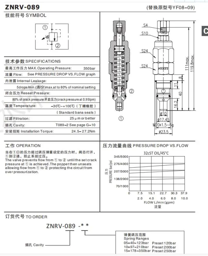 Предохранительный клапан для YF08-09, предохранительный клапан, RV-089, гидравлический клапан, резьбовой патронный клапан, аксессуары для гидравлической станции