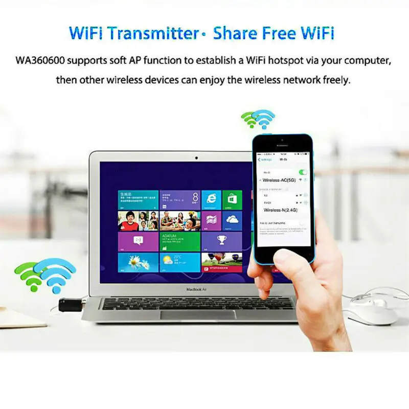 600 Мбит/с двухдиапазонный USB WiFi ключ беспроводной LAN адаптер 802.11ac/a/b 5/2. 4 ГГц US