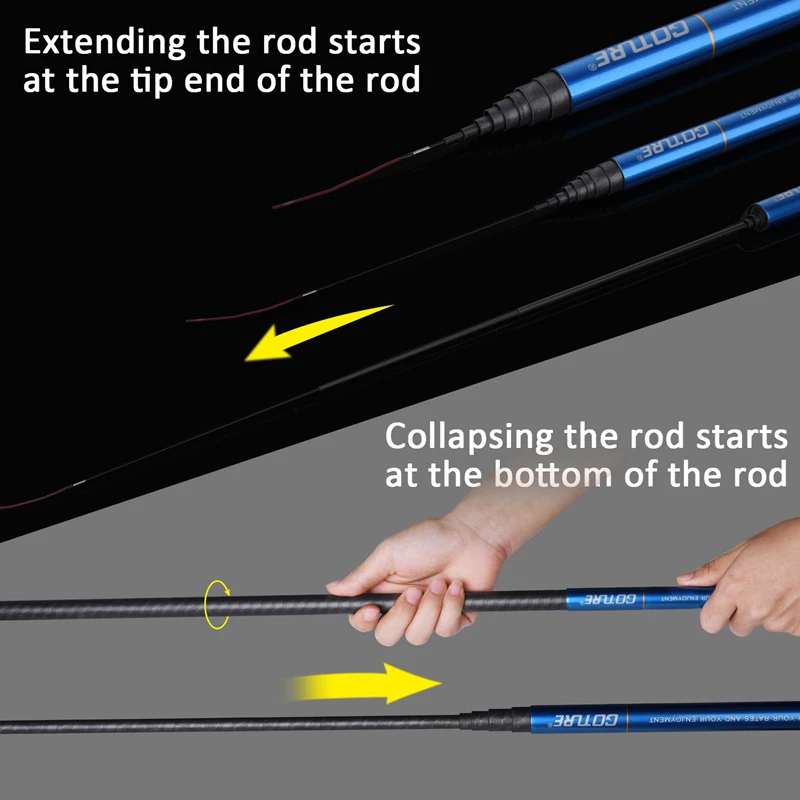 Goture Zealot 2,7-7,5 м мощный телескопический Удочка из углеродного волокна Ручные удочки для пресной воды фидерная ловля карпа