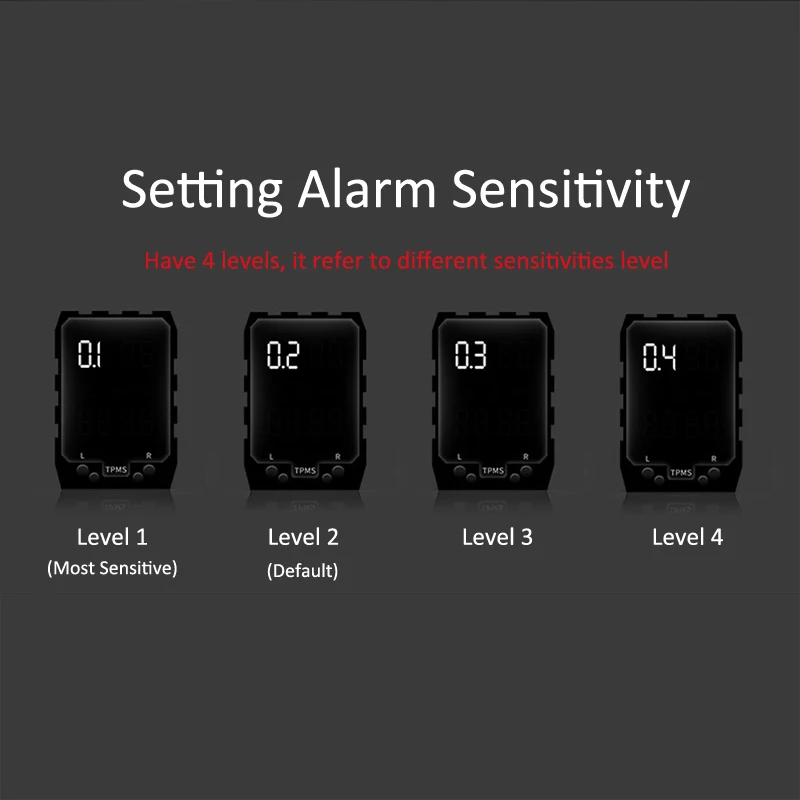 EV charger Type 2 IEC62196  EVSE EV charging cable