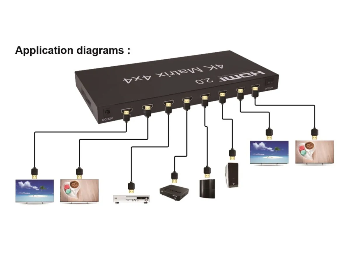 4 K/60Hz HDMI2.0V матричный коммутатор 4x4, Раздельный переключатель 4xhdmi сигналов на 4х дисплеях. RS232 ИК пульт дистанционного управления Гнездовой разъем