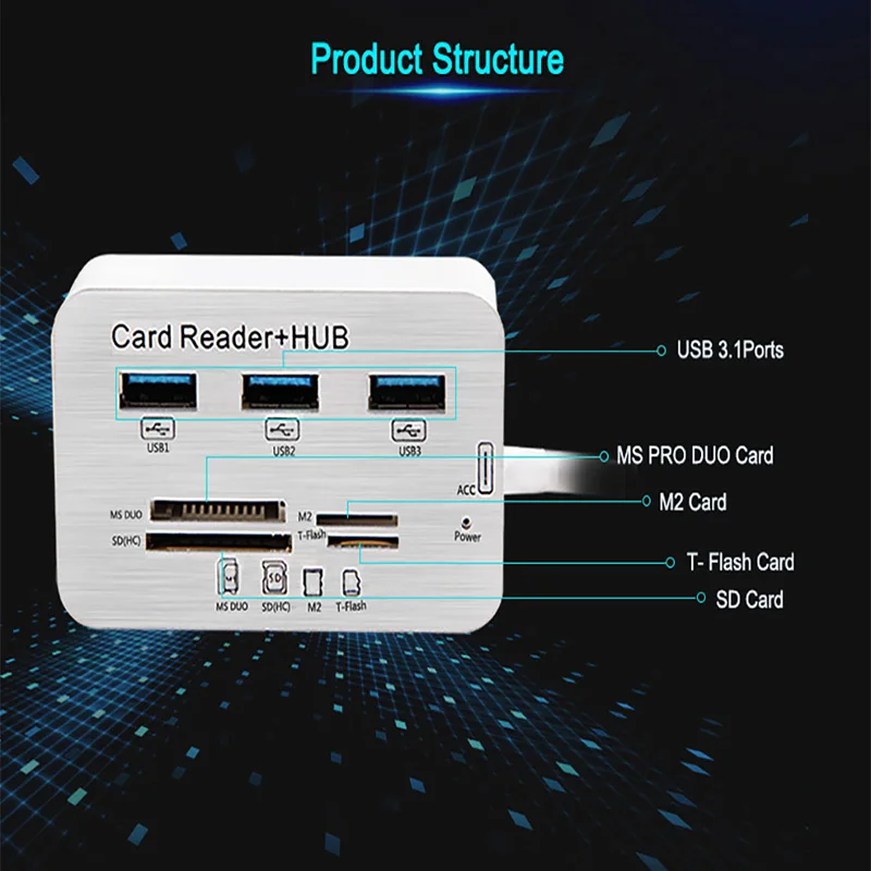 USB 3,0 концентратор USB разветвитель 3 USB несколько SD TF карт ридер для MacBook Air компьютер Ноутбук аксессуары