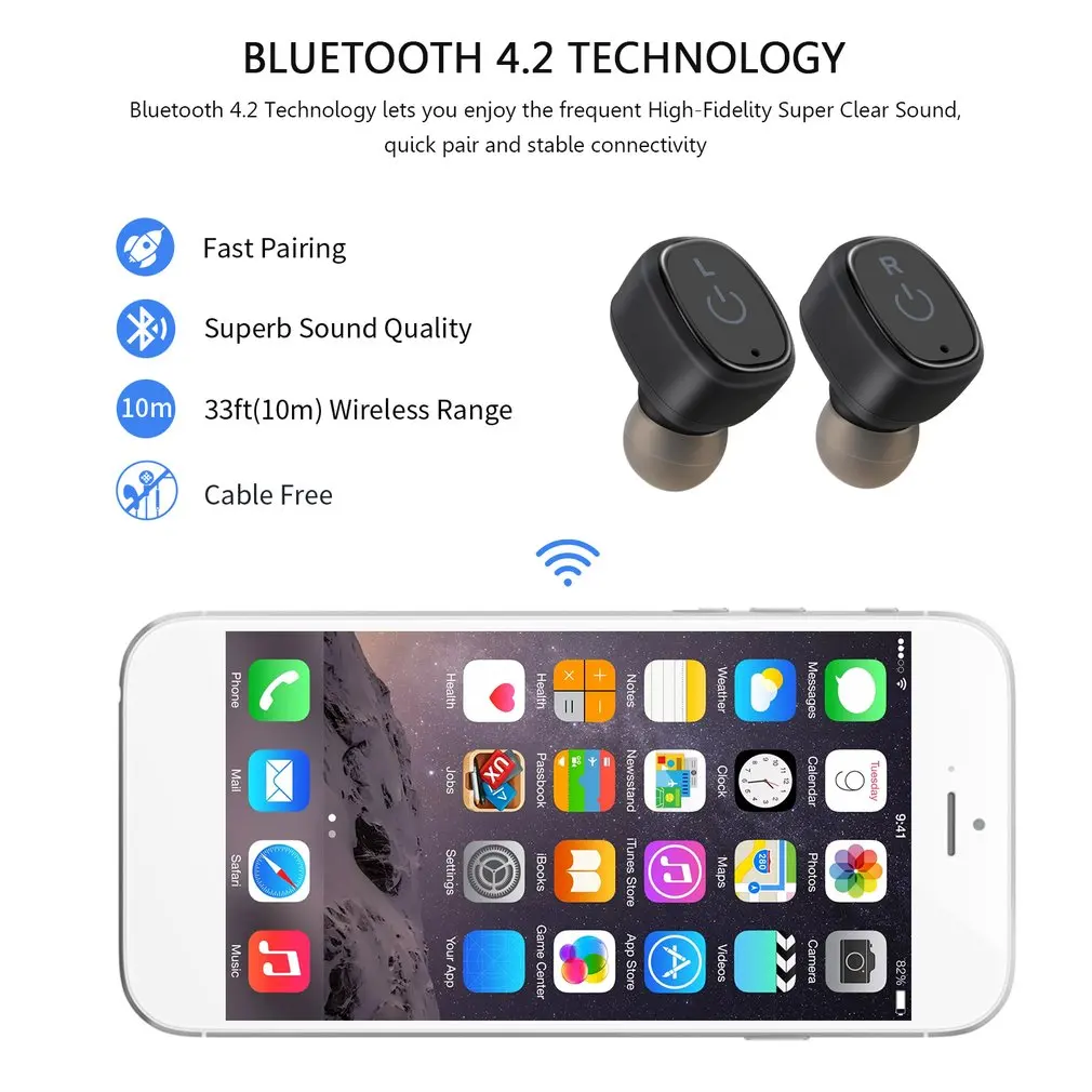  S2 Twins Wireless V4.2 Headset In-Ear Headphone Stereo Earphones with Power Bank Charging for smart