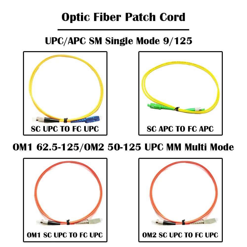 Оптоволоконный патч-корд SC/FC UPC /APC 2 0 м 30 шт. SM одномодовый многомодовый