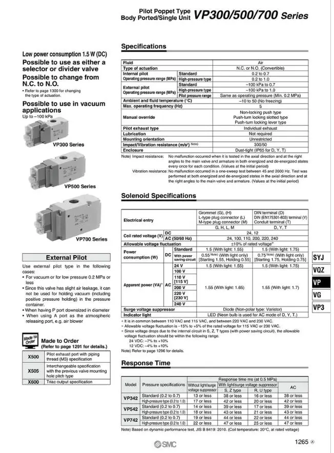VP342-4DZD1-02A SMC соленоидный резиновый клапан уплотнение 3 порта/Пилот Poppet тип Корпус порт ed/одиночный блок VP VP300 серия пневматический