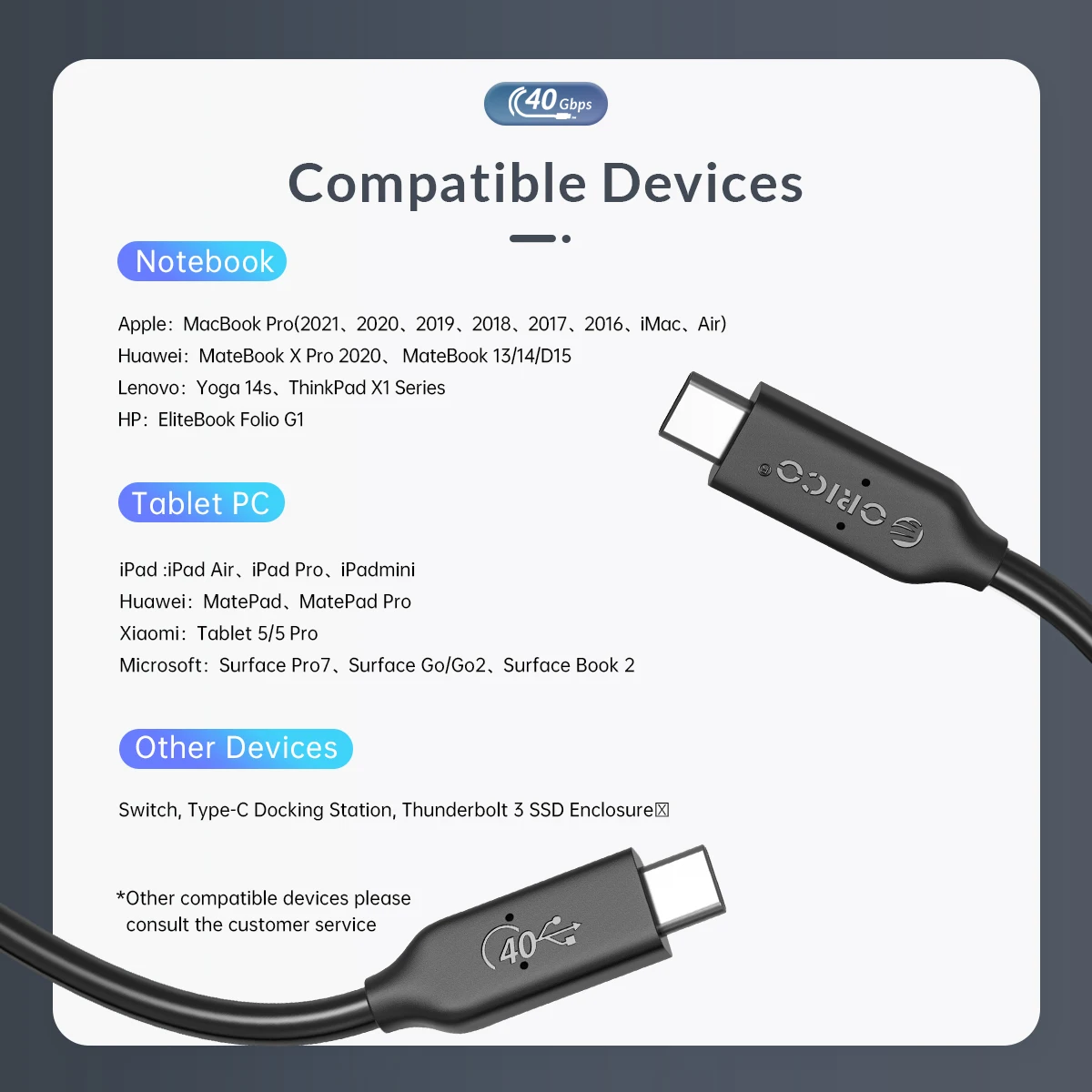 ORICO USB 4 ̺ USB-IF  100W   40Gbps   HD 8K @ 60Hz   C Thunderbolt 3 Macbook