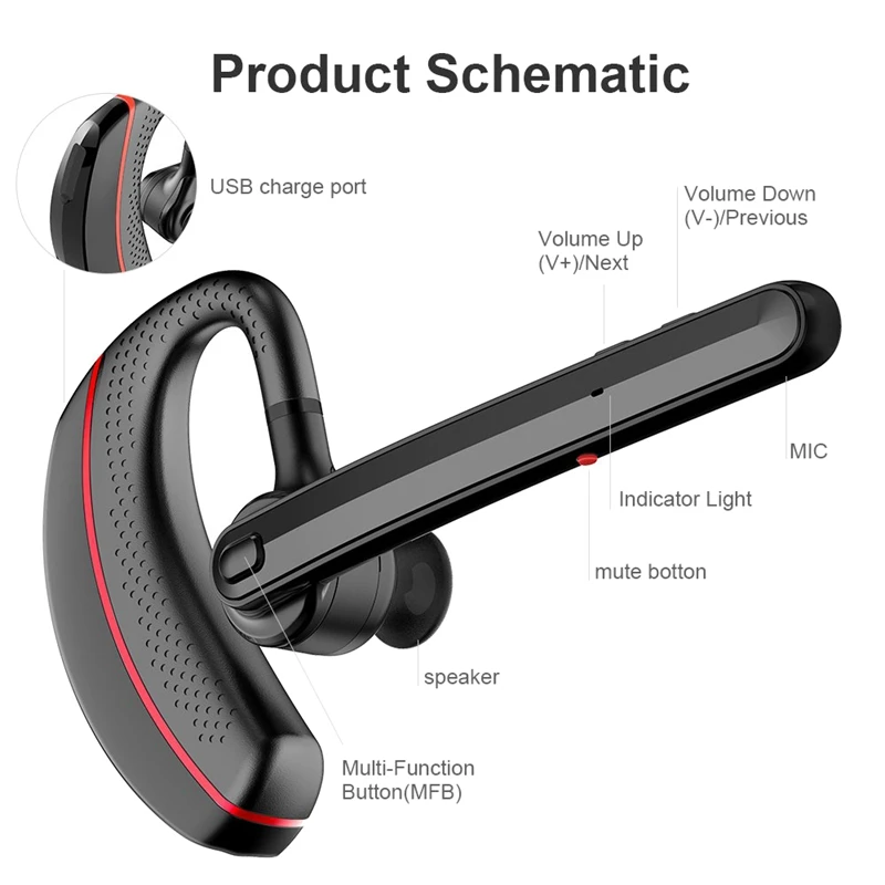 Bluetooth-гарнитура, беспроводная бизнес-гарнитура, до 16 часов затычек для офиса/вождения/встречи, для iPhone X для Samsun