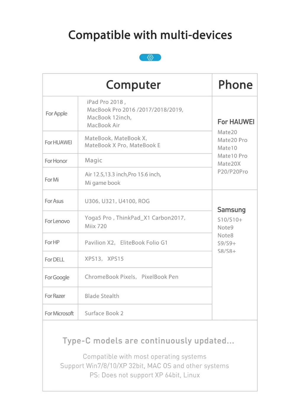 H72e4549553e44e588d158b7707ecd445y