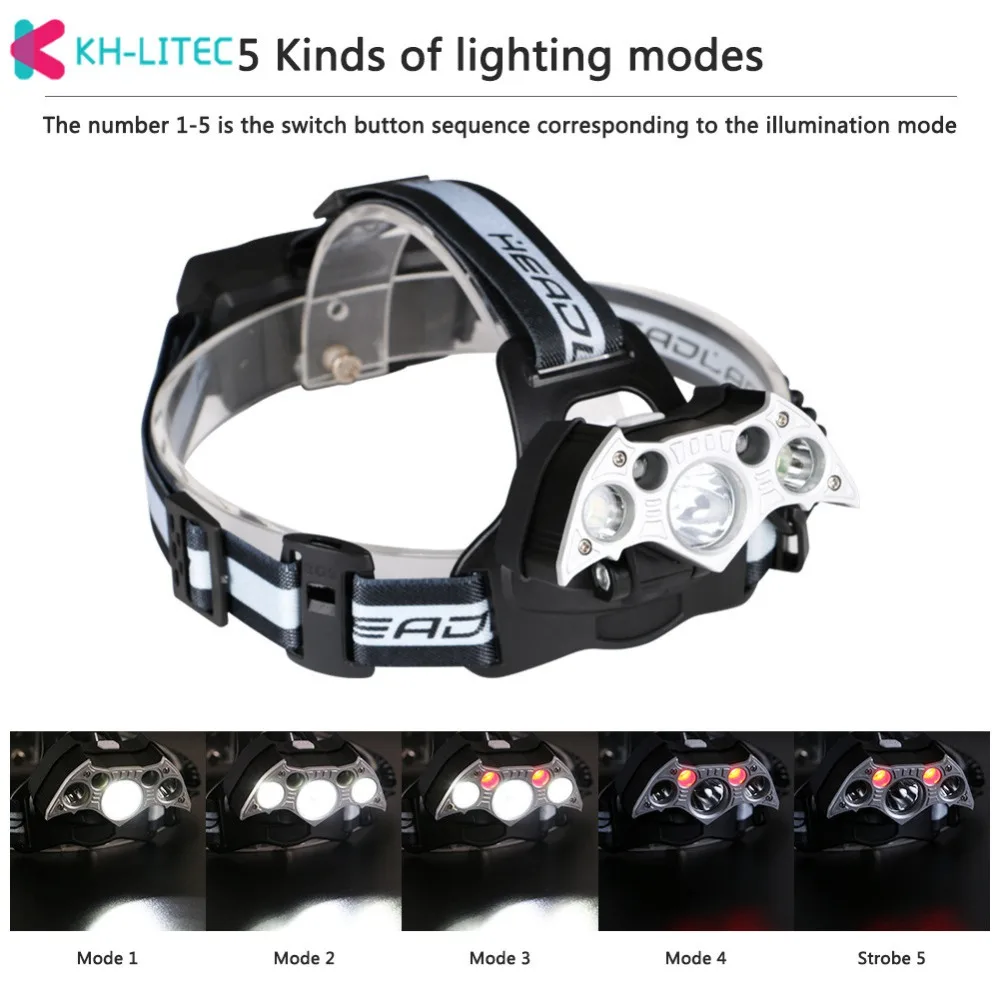 LED-Headlamp-Fishing-Headlight-3T6+2XPE-5-Modes-Waterproof-Super-bright-camping-light- Hunting-Head-Torch-Powerer-by-2x18650-batteries（3）