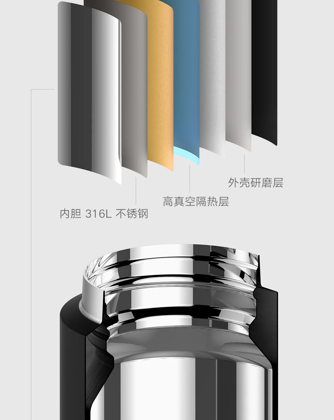 Термос Xiaomi Mijia 2 чашки Вакуумная чашка из нержавеющей стали 480 мл портативная чашка для воды с холодным замком эластичная сменная бутылка