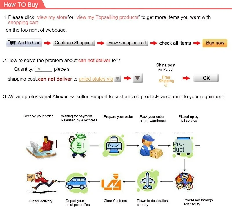 HTB1L7HNJpXXXXbEXVXXq6xXFXXXj