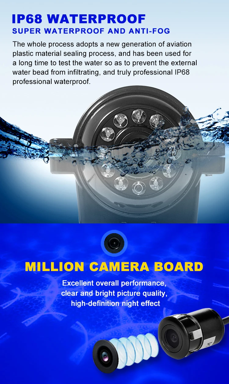HYFMDVR автобусная камера автомобильный монитор заднего вида ночного видения водонепроницаемый HD широкоугольный