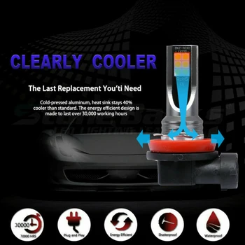

Super Bright LED Headlight Anti-corrosion Replacement Parts H11 2800LM