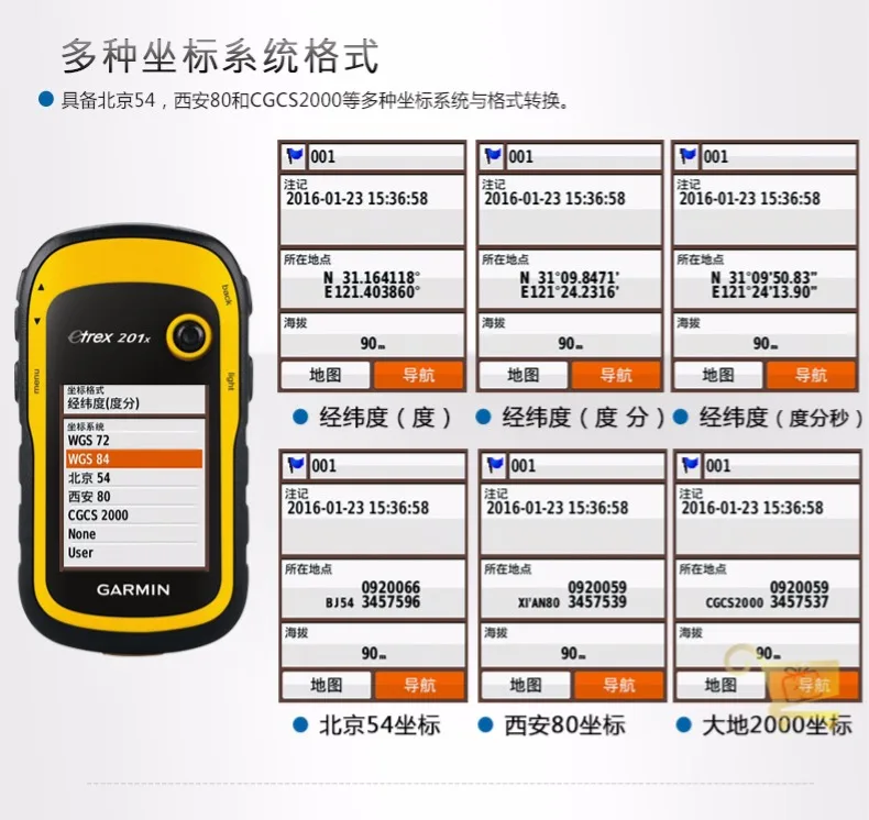 Garmin Jiaming etrex 201X Открытый Ручной gps-навигатор долгота и широта двойная звезда точечный локатор