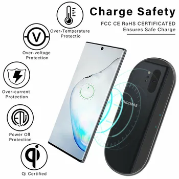 

Qi Wireless Charger Fast Wireless Charging Pad For iPhone 11 Pro Max QC 3.0 15W for Samsung Huawei phone