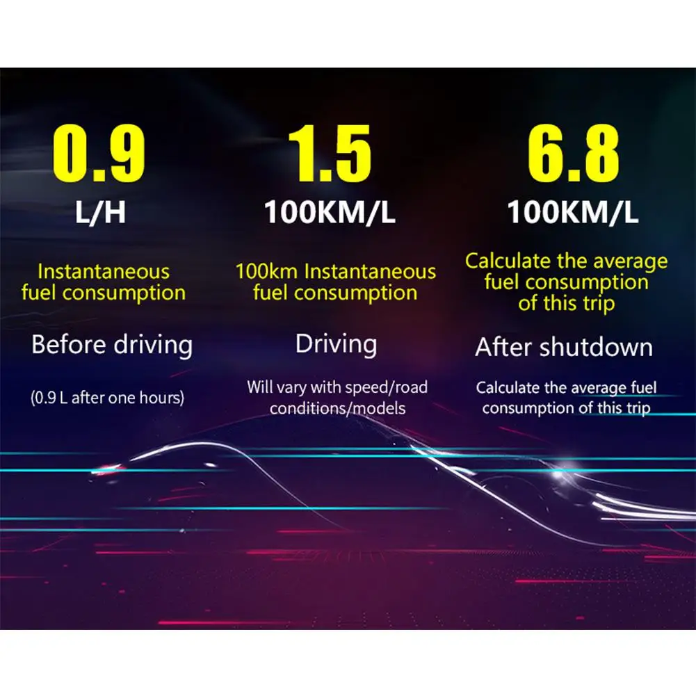 A9 5,5 дюймов Автомобильный HUD Дисплей светодиодный цветной экран Автомобильный диагностический инструмент ODB2 скорость системы/температура воды/неисправный код