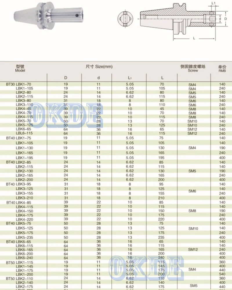 BT40 LBK1 LBK2 LBK3 LBK4 LBK5 155L хвостовик LbK разъем ЧПУ расточные Бар расточные инструмент держатель