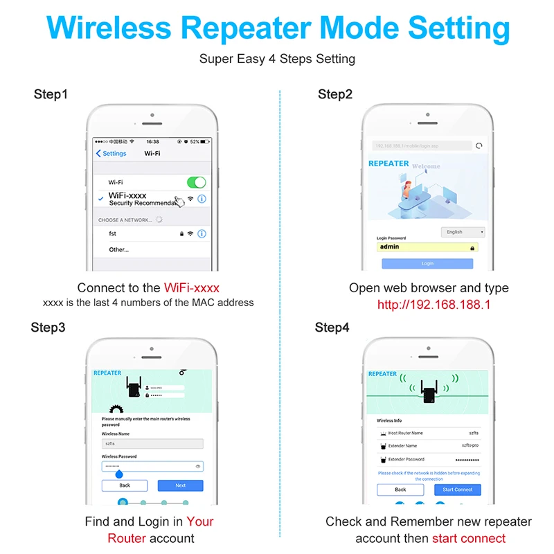 300Mbps Wireless WiFi Repeater Wifi Extender Wi Fi Amplifier Long Range Wifi Signal Booster Ultraboost Wifi 5