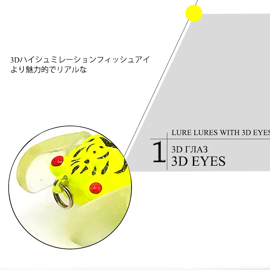 Искусственная наживка для троллинга насекомых/Жесткая/рыболовная/Поверхностная