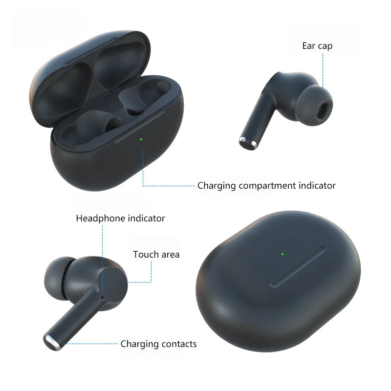For IPhone Samsung Xiaomi A1 TWS Mini Wireless Headphones Bluetooth 5 0 Earphone Air Earbuds Handsfree Headset With Charging Box