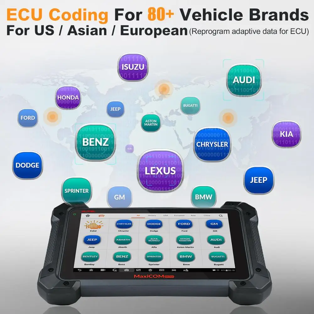 Autel MK908 MS906BT OBD2 автоматический диагностический инструмент сканеры ЭБУ